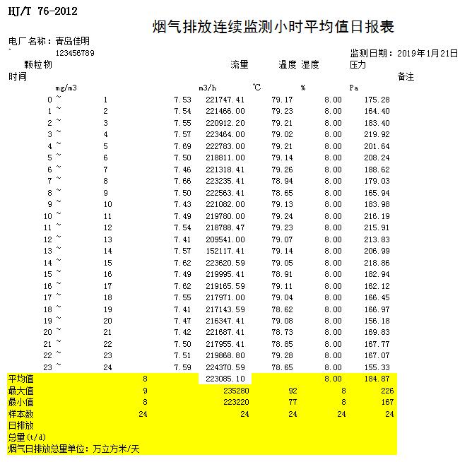 太平洋在线xg111(中国集团)有限公司官网
