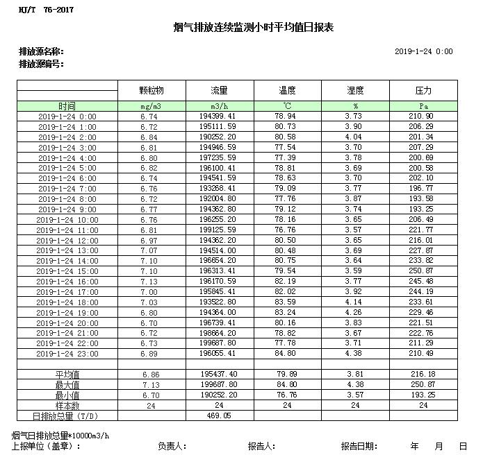 太平洋在线xg111(中国集团)有限公司官网