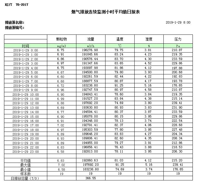 太平洋在线xg111(中国集团)有限公司官网