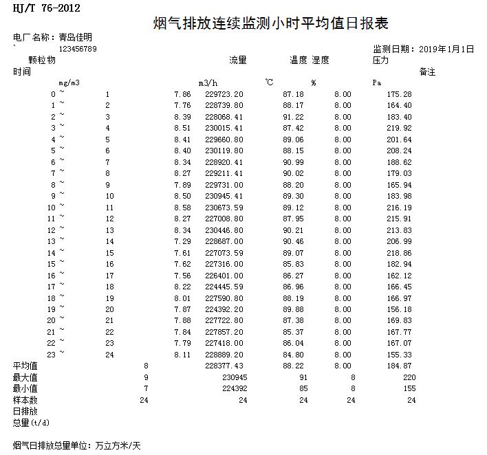 太平洋在线xg111(中国集团)有限公司官网