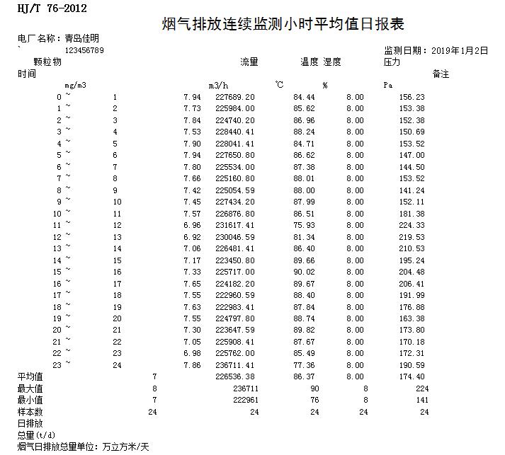 太平洋在线xg111(中国集团)有限公司官网