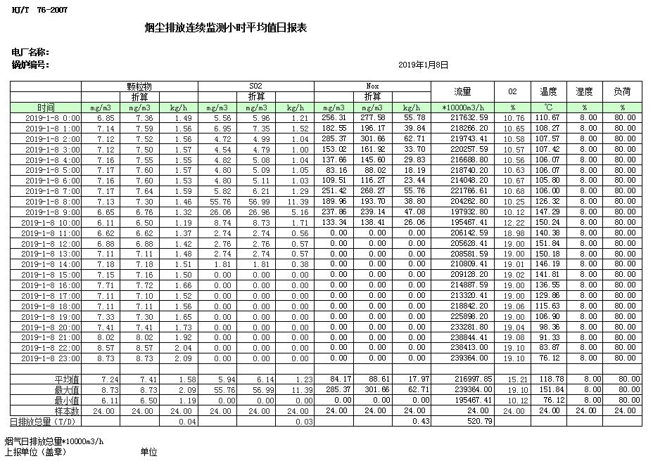太平洋在线xg111(中国集团)有限公司官网