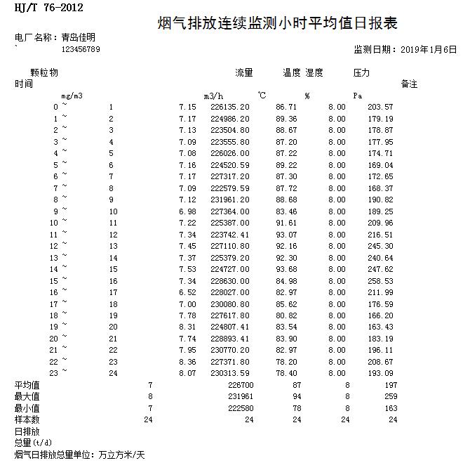 太平洋在线xg111(中国集团)有限公司官网