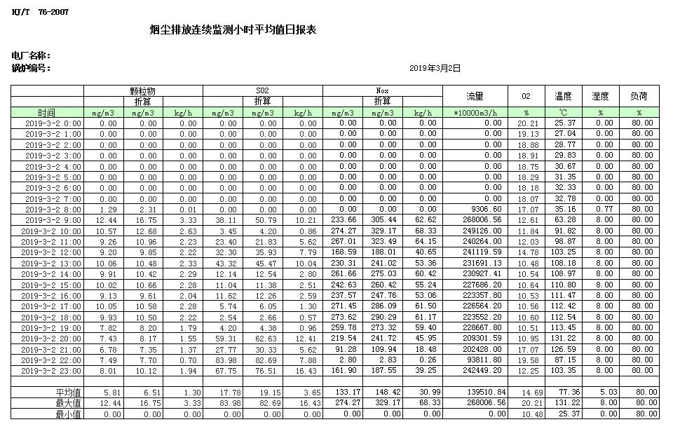 太平洋在线xg111(中国集团)有限公司官网
