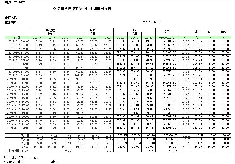 太平洋在线xg111(中国集团)有限公司官网