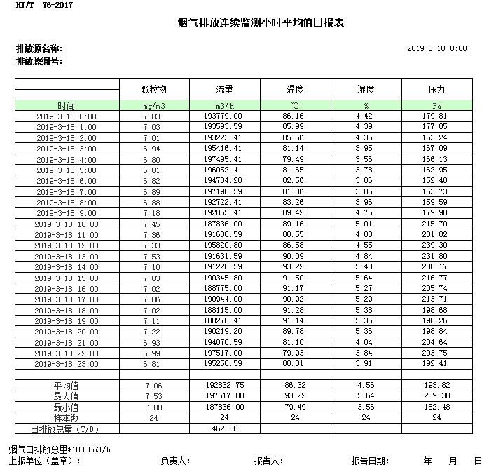 太平洋在线xg111(中国集团)有限公司官网