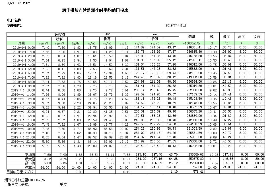 太平洋在线xg111(中国集团)有限公司官网