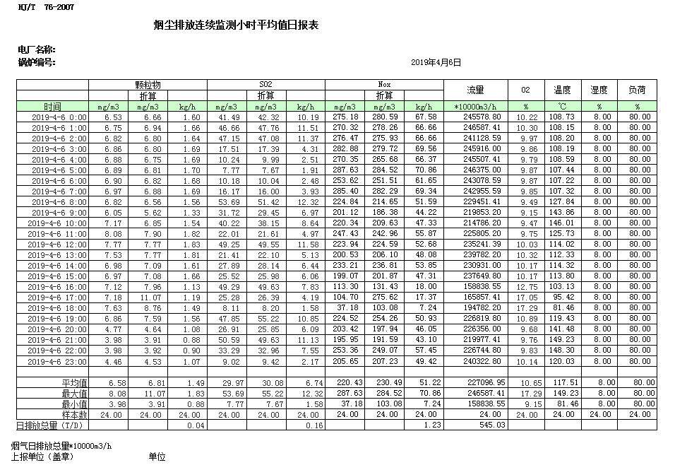 太平洋在线xg111(中国集团)有限公司官网