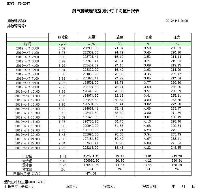 太平洋在线xg111(中国集团)有限公司官网