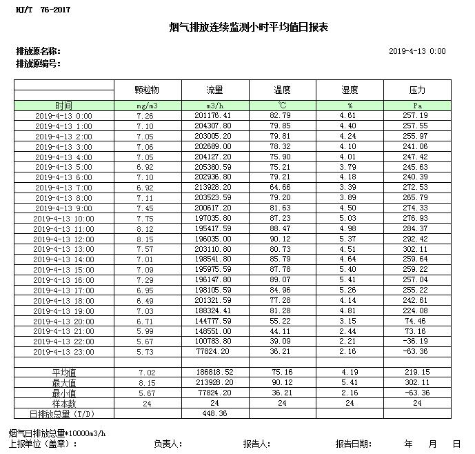 太平洋在线xg111(中国集团)有限公司官网