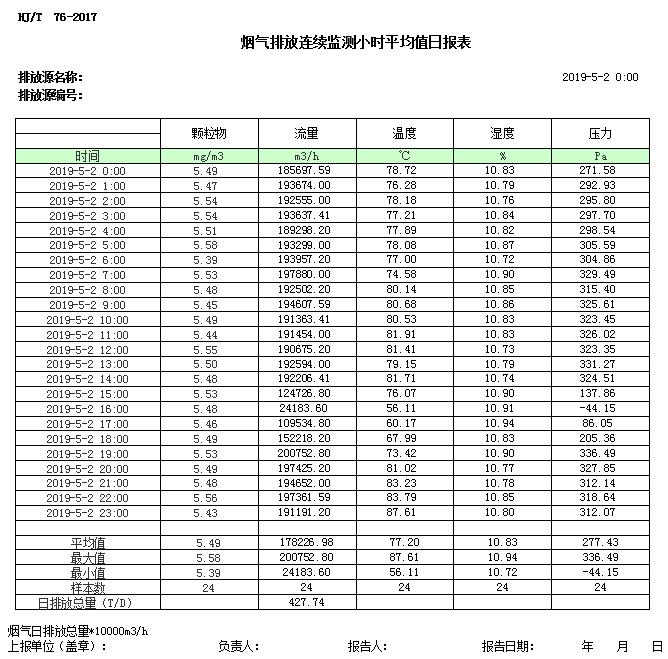 太平洋在线xg111(中国集团)有限公司官网