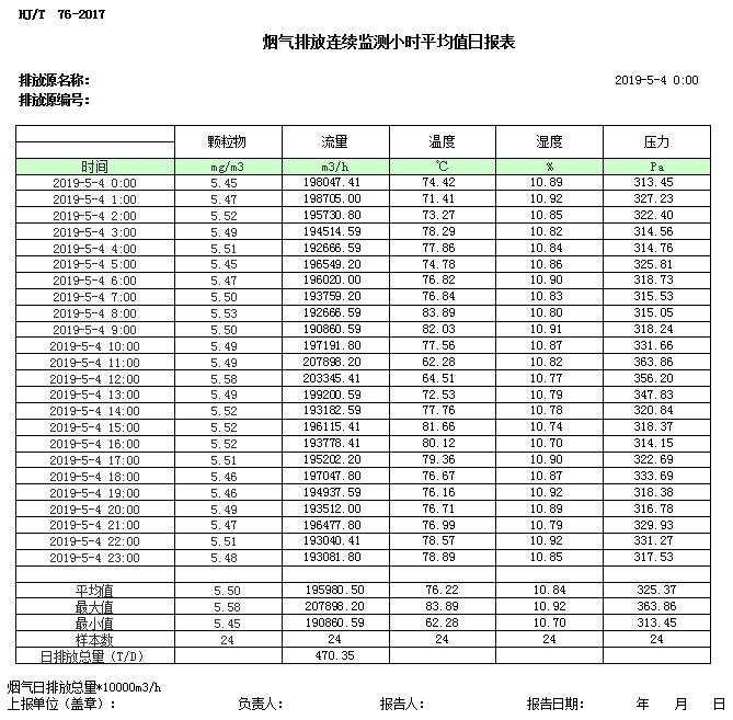 太平洋在线xg111(中国集团)有限公司官网