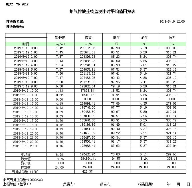 太平洋在线xg111(中国集团)有限公司官网