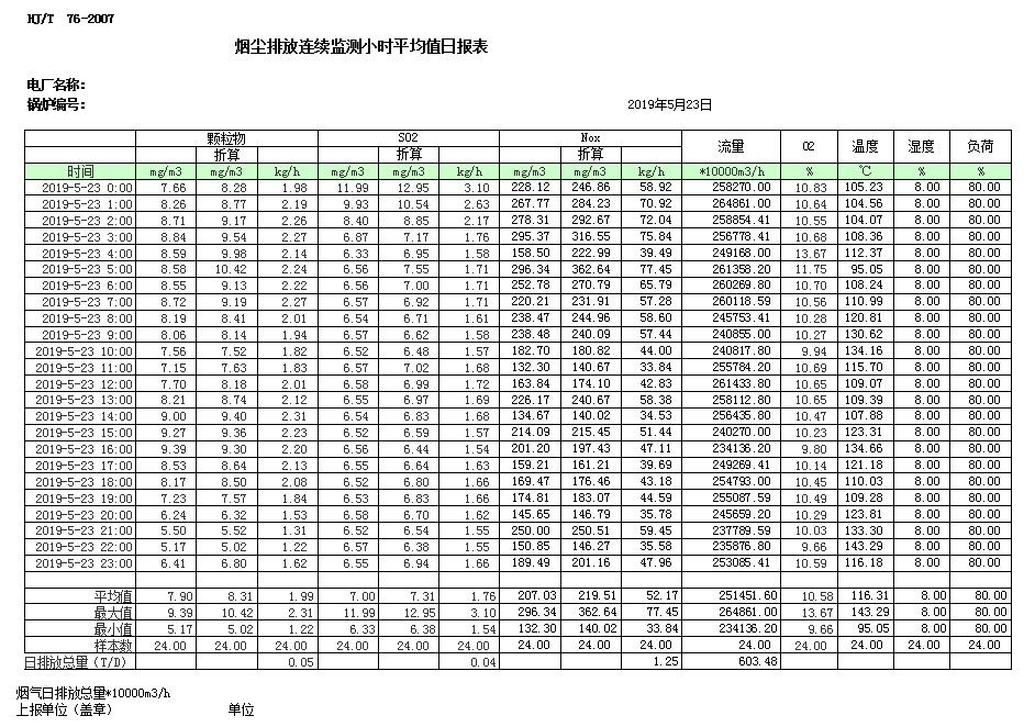太平洋在线xg111(中国集团)有限公司官网