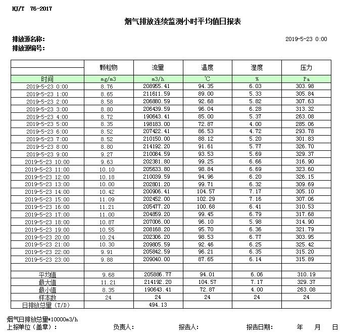 太平洋在线xg111(中国集团)有限公司官网