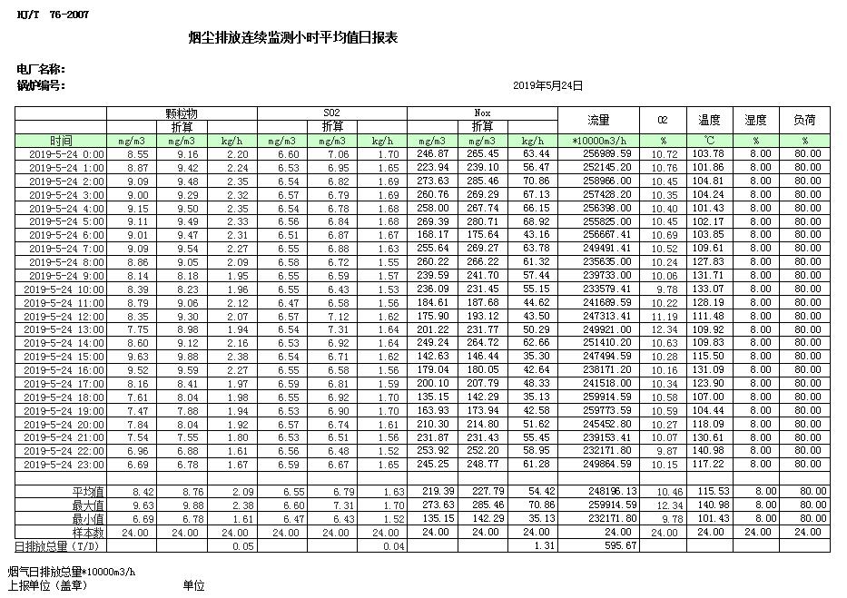 太平洋在线xg111(中国集团)有限公司官网