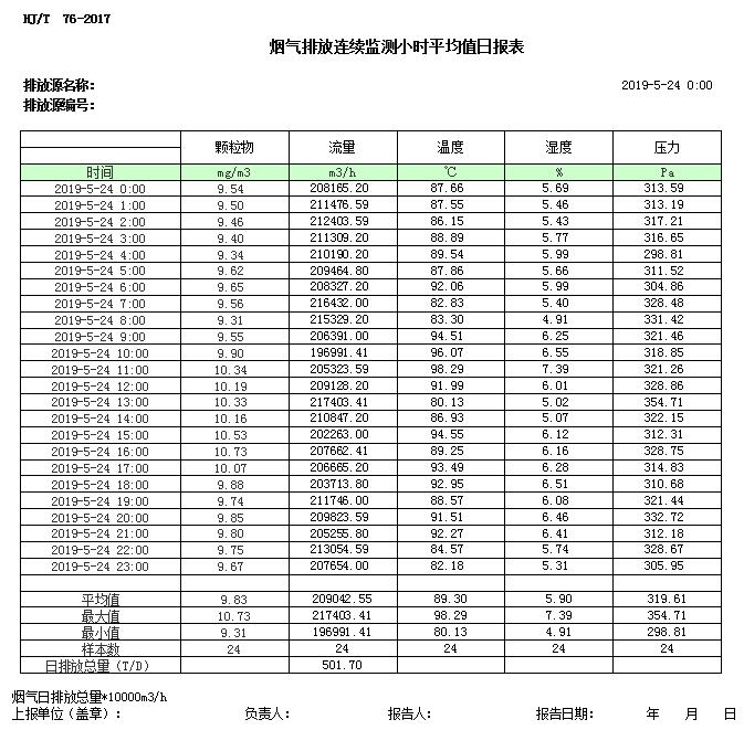 太平洋在线xg111(中国集团)有限公司官网