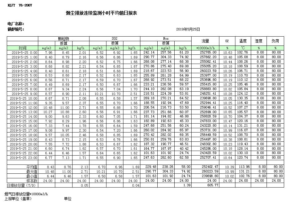 太平洋在线xg111(中国集团)有限公司官网