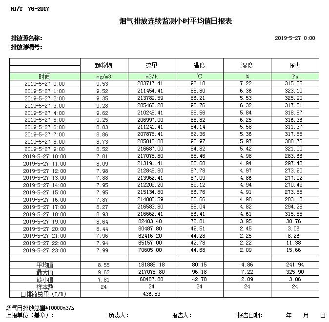 太平洋在线xg111(中国集团)有限公司官网