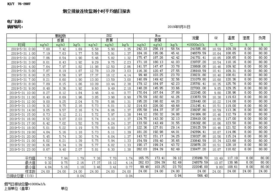 太平洋在线xg111(中国集团)有限公司官网