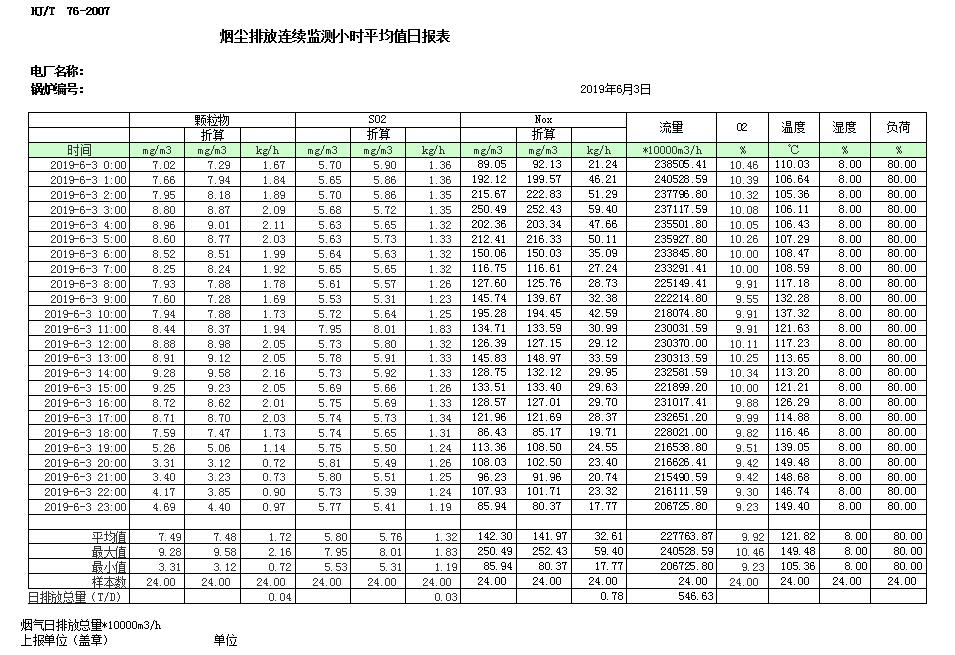 太平洋在线xg111(中国集团)有限公司官网