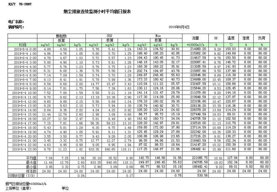 太平洋在线xg111(中国集团)有限公司官网
