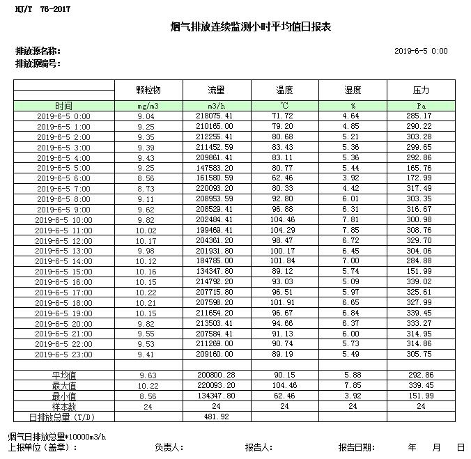 太平洋在线xg111(中国集团)有限公司官网