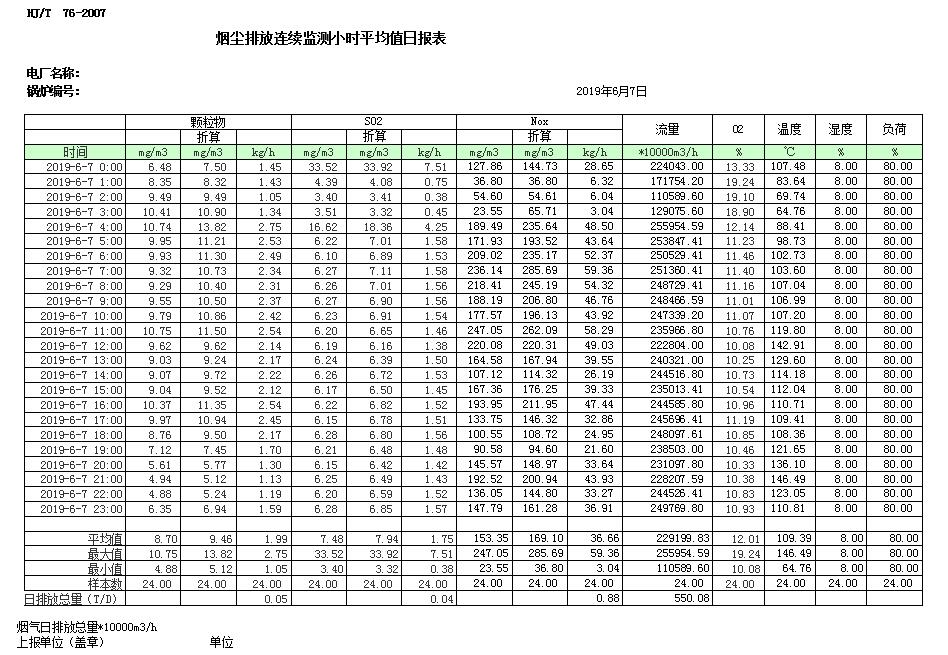 太平洋在线xg111(中国集团)有限公司官网
