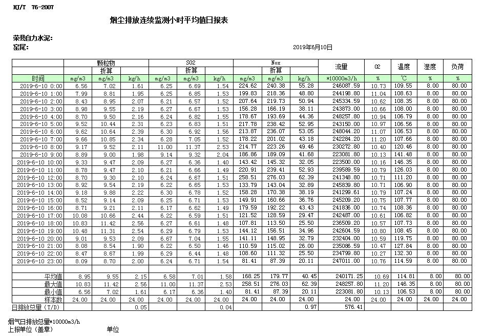 太平洋在线xg111(中国集团)有限公司官网