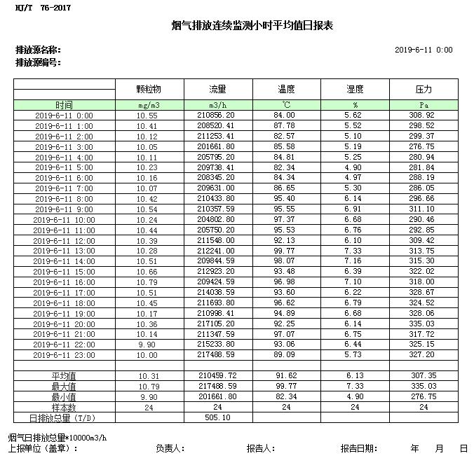 太平洋在线xg111(中国集团)有限公司官网