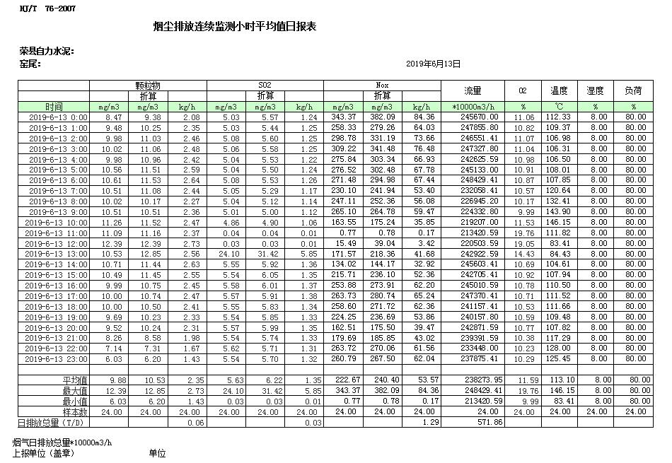 太平洋在线xg111(中国集团)有限公司官网