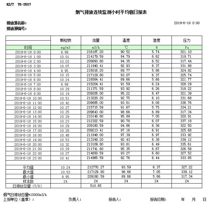 太平洋在线xg111(中国集团)有限公司官网