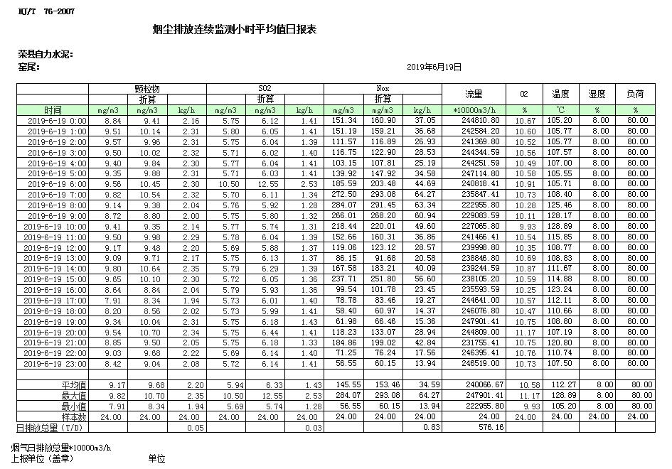 太平洋在线xg111(中国集团)有限公司官网