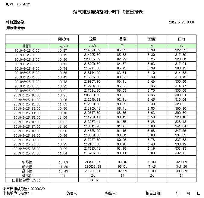太平洋在线xg111(中国集团)有限公司官网