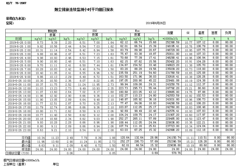 太平洋在线xg111(中国集团)有限公司官网