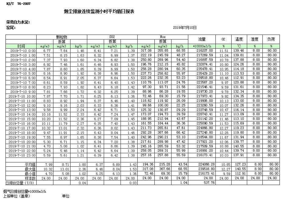 太平洋在线xg111(中国集团)有限公司官网