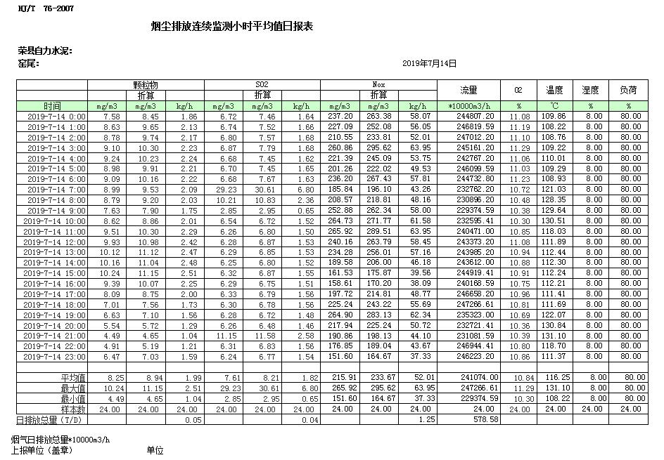 太平洋在线xg111(中国集团)有限公司官网