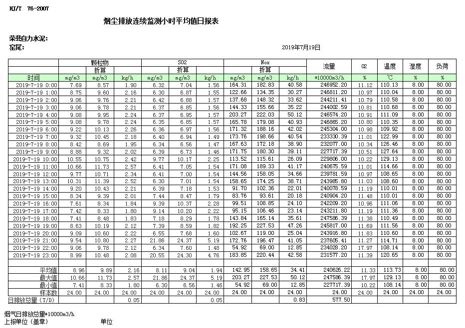 太平洋在线xg111(中国集团)有限公司官网