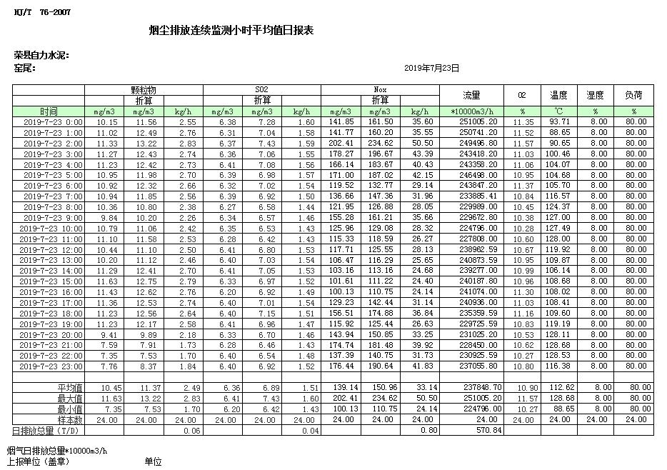 太平洋在线xg111(中国集团)有限公司官网
