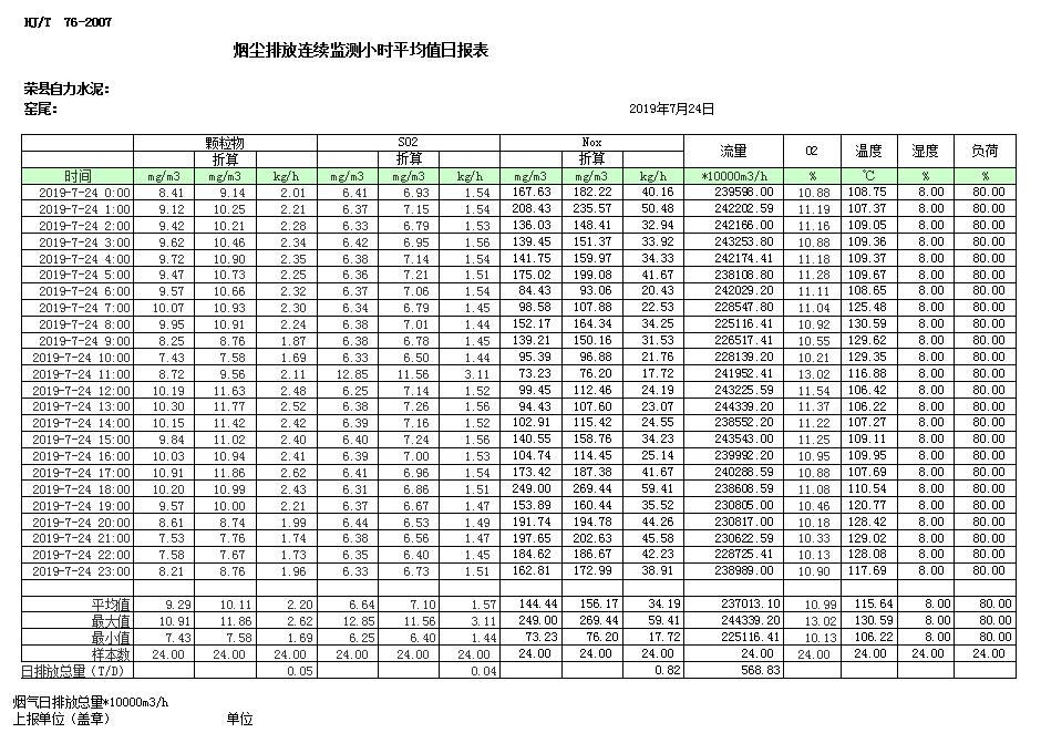 太平洋在线xg111(中国集团)有限公司官网