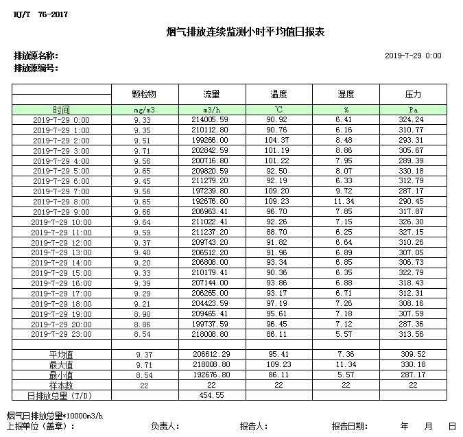 太平洋在线xg111(中国集团)有限公司官网