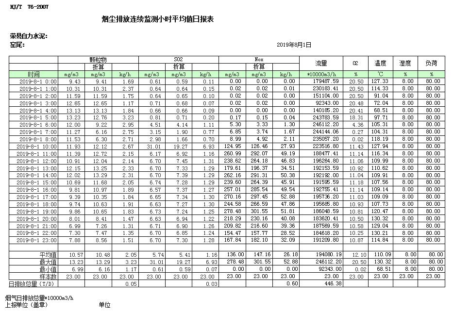 太平洋在线xg111(中国集团)有限公司官网