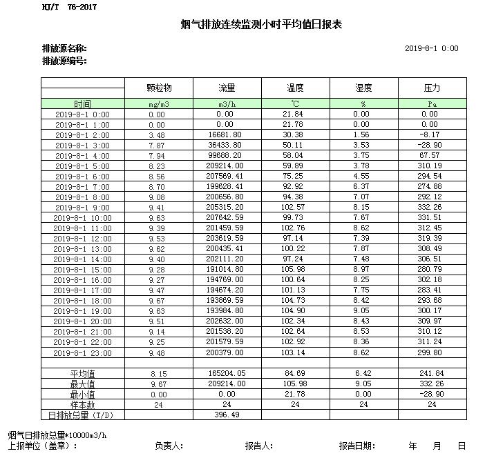 太平洋在线xg111(中国集团)有限公司官网