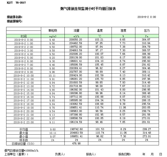 太平洋在线xg111(中国集团)有限公司官网