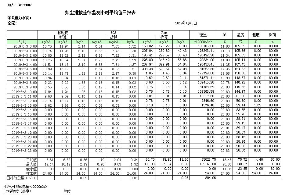 太平洋在线xg111(中国集团)有限公司官网