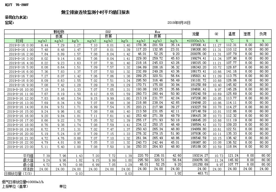 太平洋在线xg111(中国集团)有限公司官网