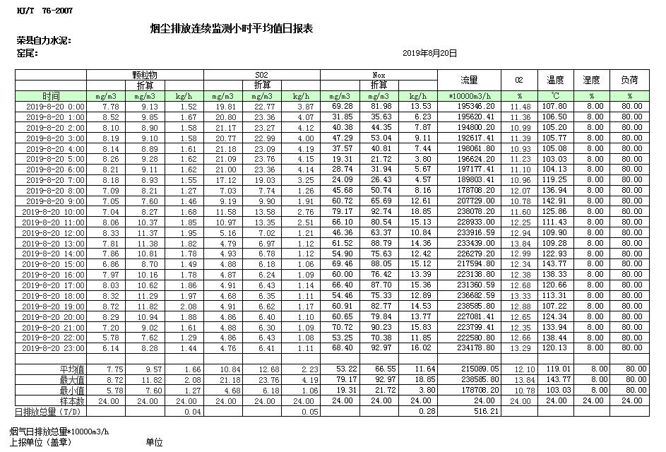 太平洋在线xg111(中国集团)有限公司官网