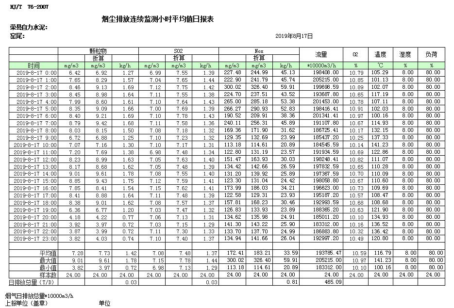 太平洋在线xg111(中国集团)有限公司官网