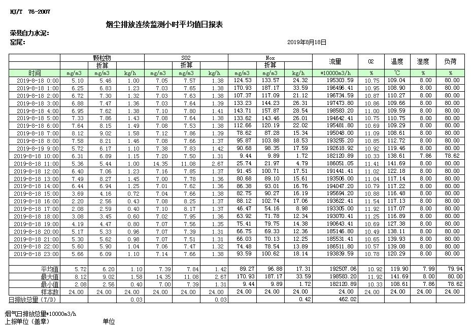 太平洋在线xg111(中国集团)有限公司官网