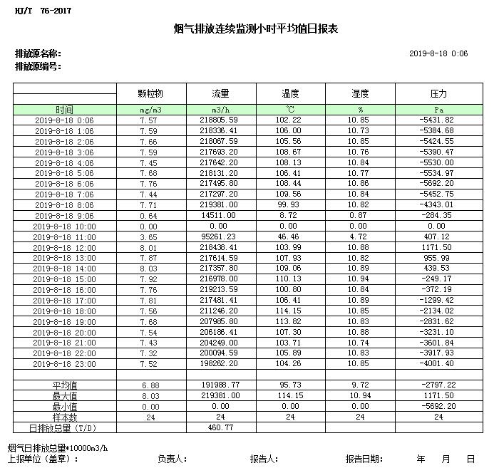 太平洋在线xg111(中国集团)有限公司官网